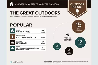 494 Waterman St, Marietta, GA 30060 - Photo 55