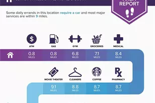 59 Indian Hills Dr, Rydal, GA 30171 - Photo 35