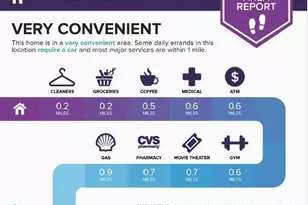 338 7th St NE, Atlanta, GA 30308 - Photo 9