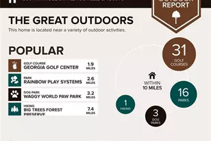 1300 Primrose Dr, Roswell, GA 30076 - Photo 39