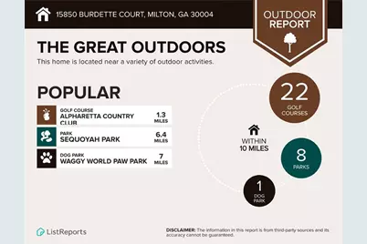 15850 Burdette Court, Milton, GA 30004 - Photo 89