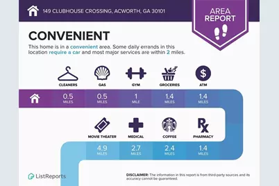 149 Clubhouse Crossing, Acworth, GA 30101 - Photo 59