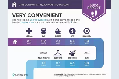 12785 Doe Drive, Alpharetta, GA 30004 - Photo 39