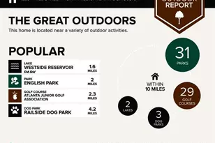 2294 Hill St NW, Atlanta, GA 30318 - Photo 33