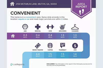 2104 McFarlin Lane, Alpharetta, GA 30004 - Photo 35