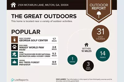 2104 McFarlin Lane, Alpharetta, GA 30004 - Photo 37