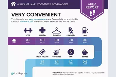 413 Bishop Lane, Woodstock, GA 30188 - Photo 45