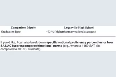 148 Logan Pass Drive, Loganville, GA 30052 - Photo 103