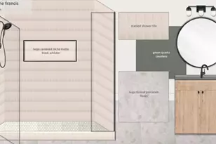 1160 Boulevard SE, Atlanta, GA 30312 - Photo 43