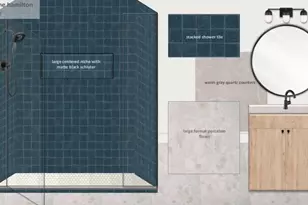 1160 Boulevard SE, Atlanta, GA 30312 - Photo 37