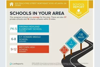 855 Peachtree Street NE #1311, Atlanta, GA 30308 - Photo 31