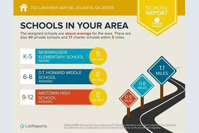 722 Lakeview Avenue NE #A, Atlanta, GA 30308 - Photo 51