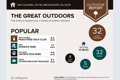 2941 Caldwell Road NE #B4, Brookhaven, GA 30319 - Photo 49