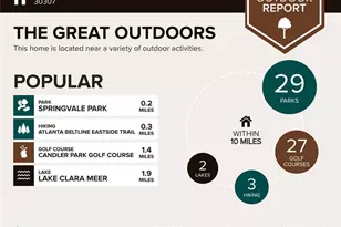 841 Inman Vlg Pkwy NE, Atlanta, GA 30307 - Photo 51