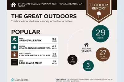 841 Inman Village Parkway NE, Atlanta, GA 30307 - Photo 55