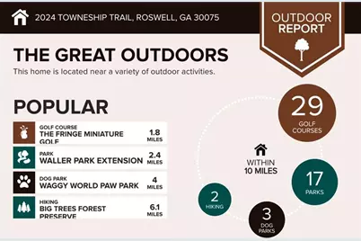 2024 Towneship Trail, Roswell, GA 30075 - Photo 51