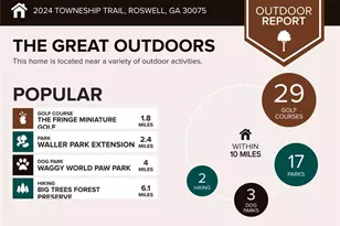 2024 Towneship Trl, Roswell, GA 30075 - Photo 51