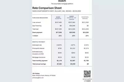 5005 Chatsworth Highway, Ellijay, GA 30540 - Photo 3