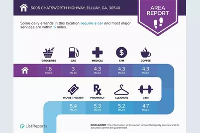 5005 Chatsworth Highway, Ellijay, GA 30540 - Photo 41