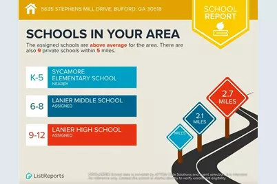 5635 Stephens Mill Drive, Sugar Hill, GA 30518 - Photo 39