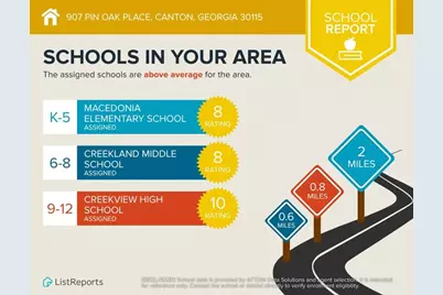 907 Pin Oak Place, Canton, GA 30115 - Photo 73