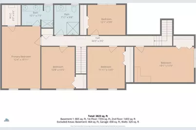 1789 Corners Court, Atlanta, GA 30338 - Photo 65