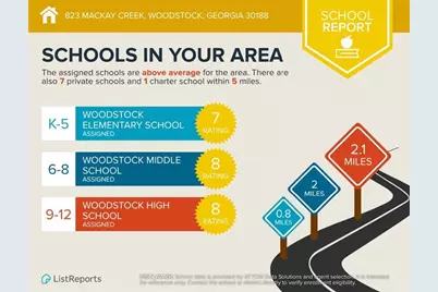 823 Mackay Creek, Woodstock, GA 30188 - Photo 45