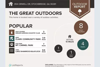 854 Orwell Drive, Stockbridge, GA 30281 - Photo 49