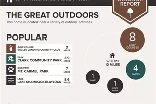 854 Orwell Dr, Stockbridge, GA 30281 - Photo 49