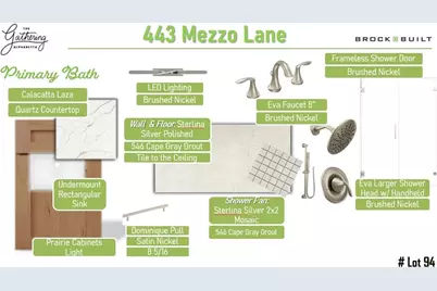 443 Mezzo Lane #94, Alpharetta, GA 30009 - Photo 5