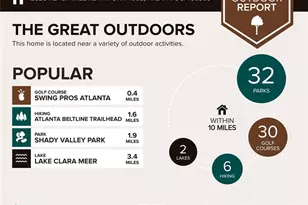 2828 Peachtree Rd NW, Atlanta, GA 30305 - Photo 39