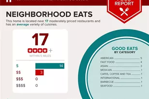 7888 Winkman Dr, Fairburn, GA 30213 - Photo 59