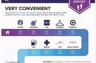 361 17th St NW, Atlanta, GA 30363 - Photo 51