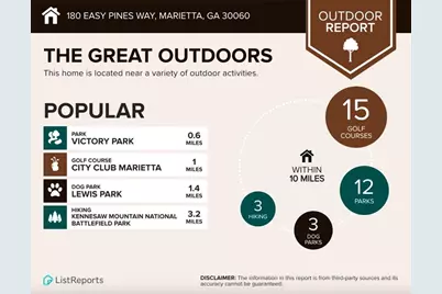 180 Easy Pines Way, Marietta, GA 30060 - Photo 37