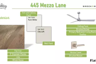 445 Mezzo Ln, Alpharetta, GA 30009 - Photo 3