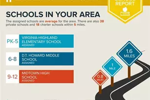 860 Peachtree St NE, Atlanta, GA 30308 - Photo 43