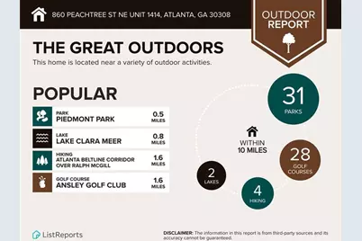 860 Peachtree Street NE #1414, Atlanta, GA 30308 - Photo 41