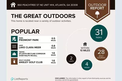 860 Peachtree Street NE #1414, Atlanta, GA 30308 - Photo 41