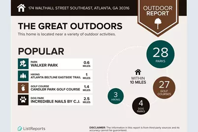 174 Walthall Street SE, Atlanta, GA 30316 - Photo 57