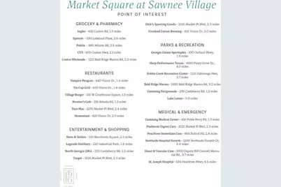 508 Alice Way #D20, Cumming, GA 30040 - Photo 29