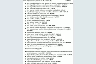 456 E Valley Road E, Rydal, GA 30171 - Photo 161