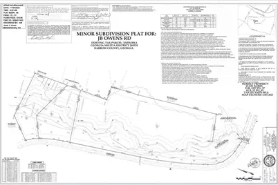 0 J B Owens, Lot 2, 2.09Ac Road, Bethlehem, GA 30620 - Photo 3