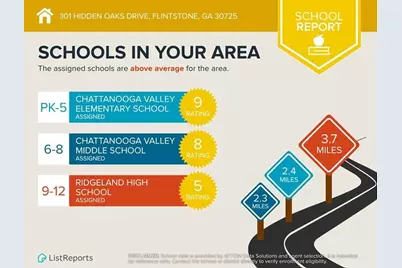 301 Hidden Oaks Drive, Flintstone, GA 30725 - Photo 53