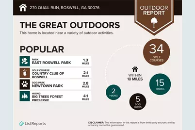 270 Quail Run, Roswell, GA 30076 - Photo 55