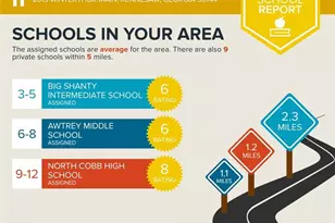 2613 Winterthur Main NW, Kennesaw, GA 30144 - Photo 75