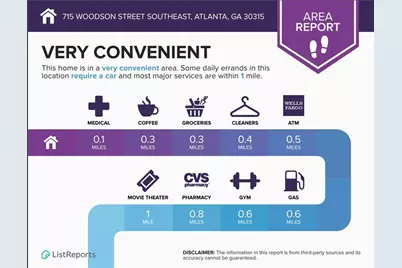 715 Woodson Street SE, Atlanta, GA 30315 - Photo 33