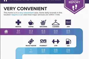 715 Woodson St SE, Atlanta, GA 30315 - Photo 33