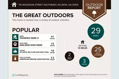 715 Woodson Street SE, Atlanta, GA 30315 - Photo 35