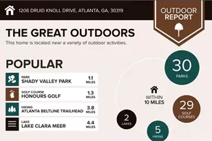 1206 Druid Knoll Dr NE, Atlanta, GA 30319 - Photo 37