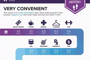 273 12th St NE, Atlanta, GA 30309 - Photo 37